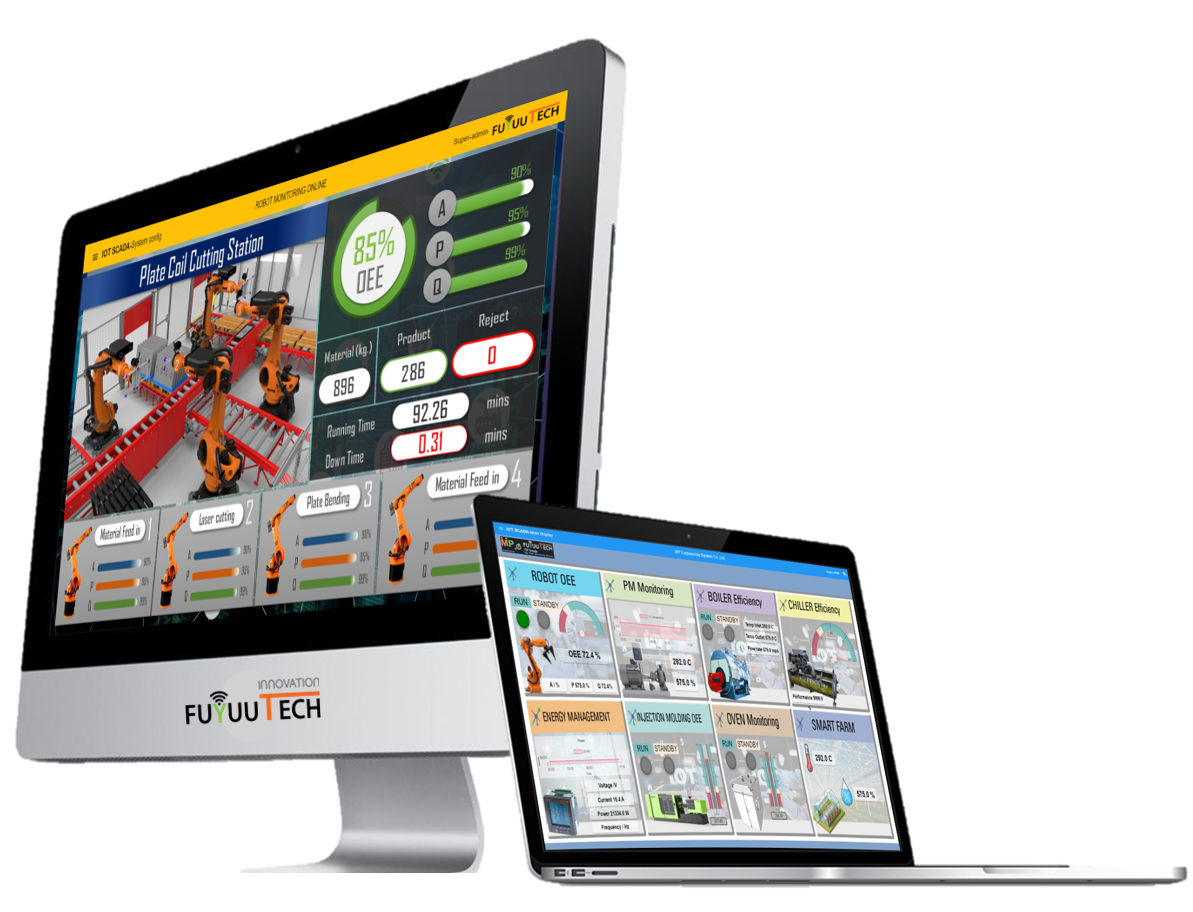 Fuyuutech IOT Scada ซอฟท์แวร์อุตสาหกรรม4.0 ที่ช่วยให้คุณ Digital Transformation กระบวนการผลิตได้ง่ายลดระยะเวลาออกแบบและติดตั้งระบบได้ถึง 50% ข่วยเก็บข้อมูล (ฺBig Data) วิเคราะห์และแสดงผลแบบ Real Time 