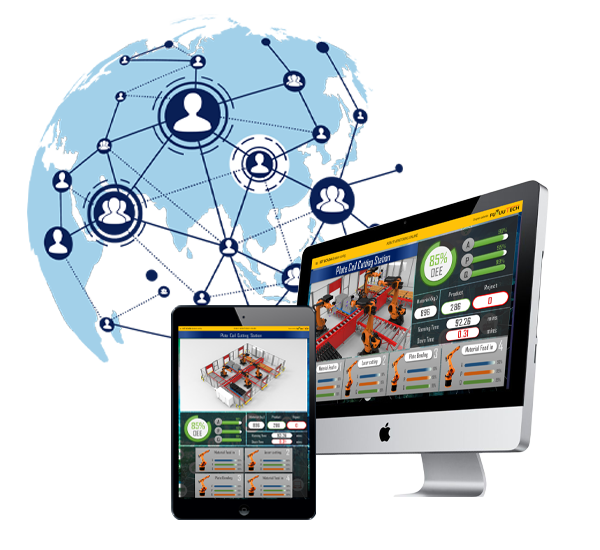 Fuyuutech IOT Scada ซอฟท์แวร์อุตสาหกรรม4.0 ที่ช่วยให้คุณ Digital Transformation กระบวนการผลิตได้ง่ายลดระยะเวลาออกแบบและติดตั้งระบบได้ถึง 50% ข่วยเก็บข้อมูล (ฺBig Data) วิเคราะห์และแสดงผลแบบ Real Time 